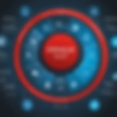 Oracle's Integration in PLM Diagram showcasing Oracle's PLM integration