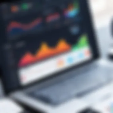 Performance Metrics Analysis Graph showing performance metrics for social media campaigns