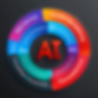 Graph showcasing potential discounts for Adobe Creative Cloud