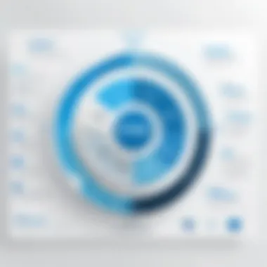 In-depth Breakdown of Features Offered by Prezi Video Features Breakdown of Prezi Video