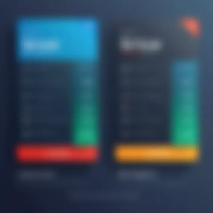 Comparison chart of pricing plans