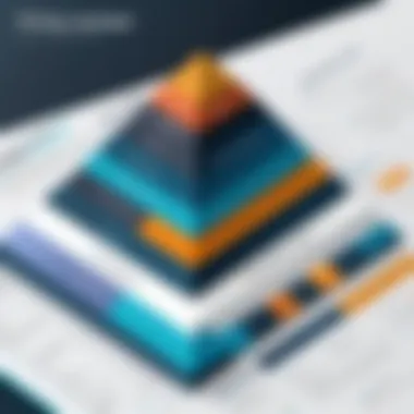 Pricing Landscape of Data Analytics Solutions Pricing comparison for Pyramid Analytics and Tableau