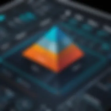 User interface of Tableau highlighted