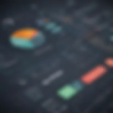 Market Position Examination Redwood Software Market Presence