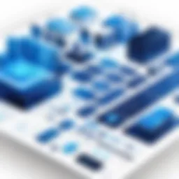 Overview of Telit IoT architecture