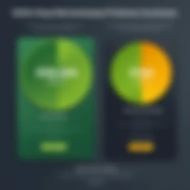 Comparison of SurveyMonkey Pricing Tiers Pricing tiers comparison