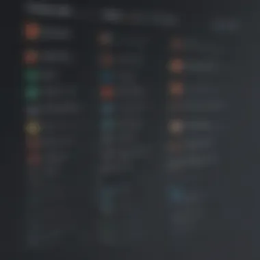 User Permissions Matrix User Permissions Matrix