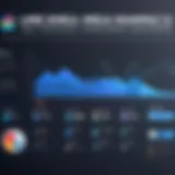 Graph showcasing social media engagement metrics