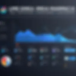 Graph showcasing social media engagement metrics