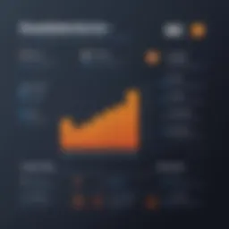 Detailed breakdown of Eventbrite transaction fees