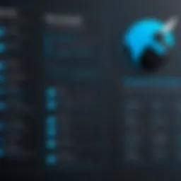 Overview of Mulesoft pricing models