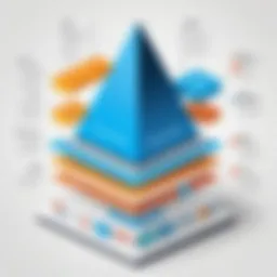 Overview of Nexus Repository architecture