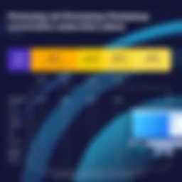 A visual comparison of Photoshop subscription plans
