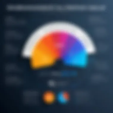 An infographic illustrating the key components of a rate card in the context of press release distribution.