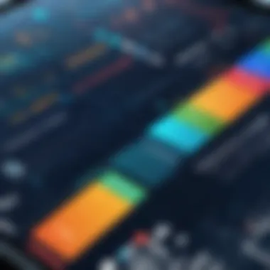 An analytical chart displaying various background check methodologies