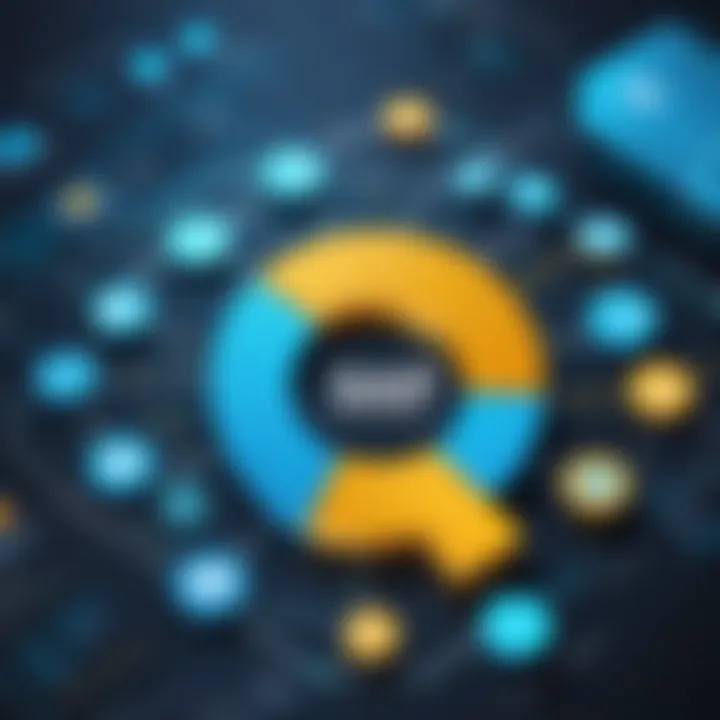 Diagram showcasing data management within SAP ecosystem