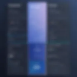 Overview of Zoom pricing plans