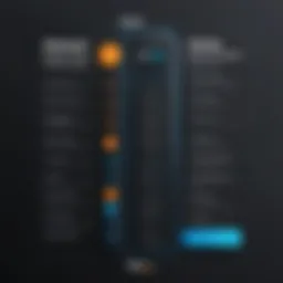 Visual representation of Amazon Chime pricing tiers