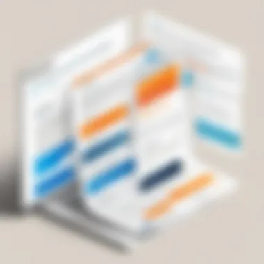 Exploring Westlaw Subscription Models Detailed chart showcasing Westlaw subscription models