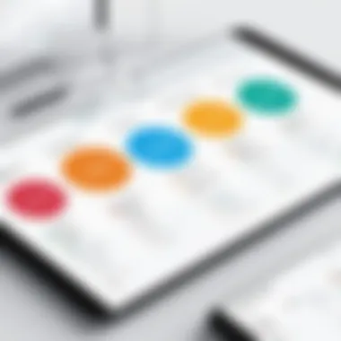 Diagram showing common pricing models for white label solutions