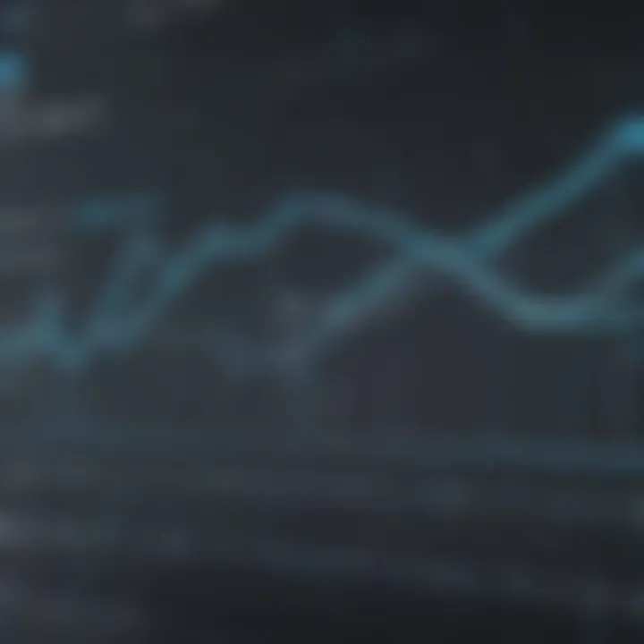 Wireshark statistics graph displaying network performance metrics