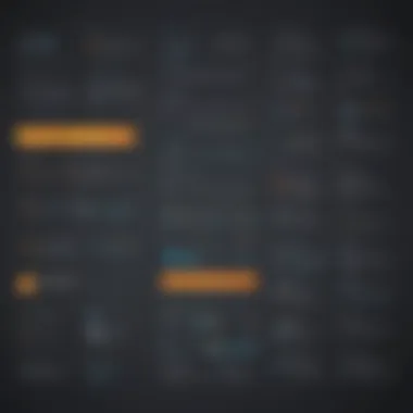 Decoding the User Experience Journey Through Reviews User Experience Evaluation Visualization