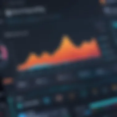 Analyzing User Feedback and Ratings Chart showing user feedback and ratings