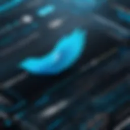 Visual representation of tweet counter analytics