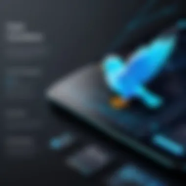 Infographic depicting the technical implementation of tweet counters