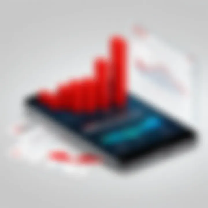 Graph displaying cost savings achieved with Verizon Telogis