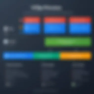 Infographic illustrating pricing structures of Google Voice and competitors