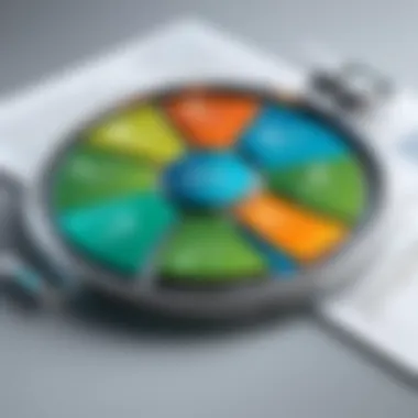 Strategic Insights for Informed Decision-Making Visualization of strategic decision-making facilitated by asset management insights