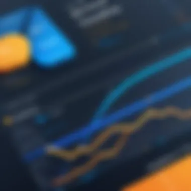 Chart comparing Workday costs with competitors