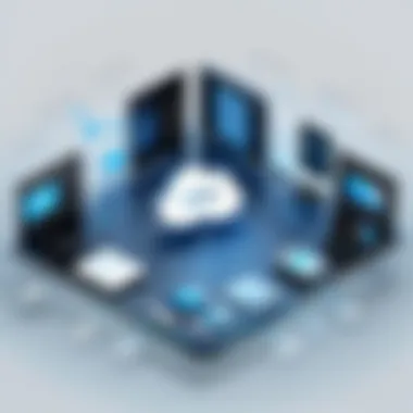 Key Features of Yeastar Cloud Features of Yeastar Cloud illustrated